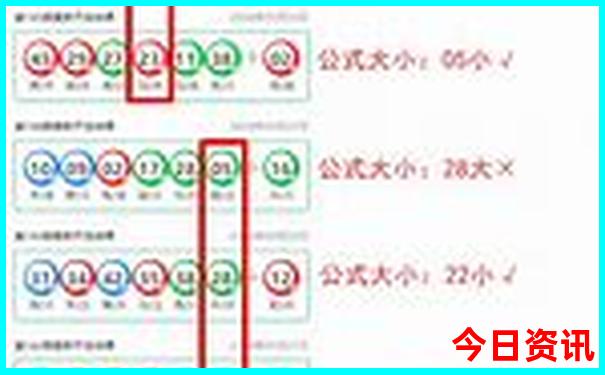 川西小环线旅游攻略最佳线路